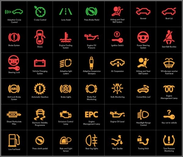 Dashboard Symbols For Toyota Cars