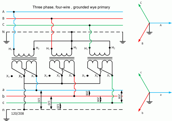 3 Phase Transformer Bank Wiring Diagram