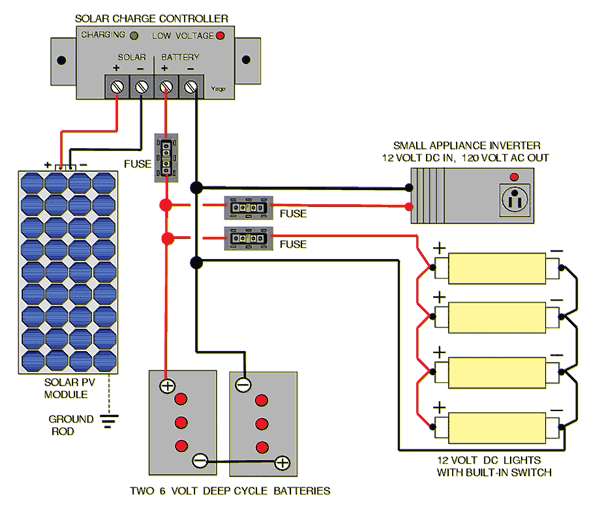 Wiring Diagrams For Solar Panels