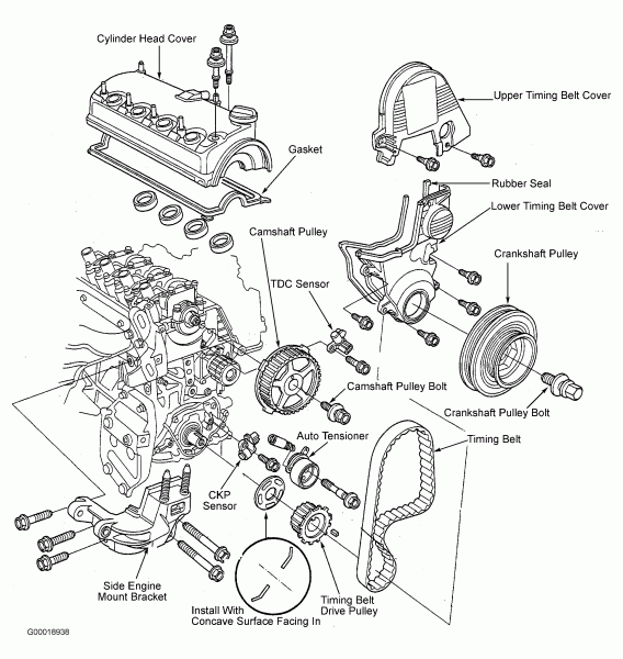 Honda Engine Diagrams