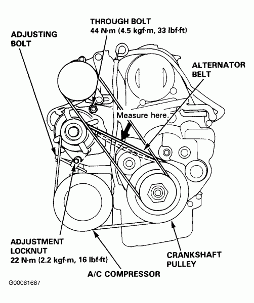 97 Honda Accord Serpentine Belt Diagram