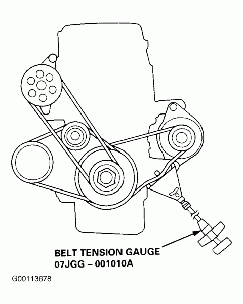 1997 Honda Civic Serpentine Belt Routing And Timing Belt Diagrams