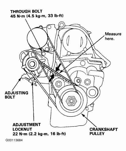 1996 Honda Civic Engine Diagram