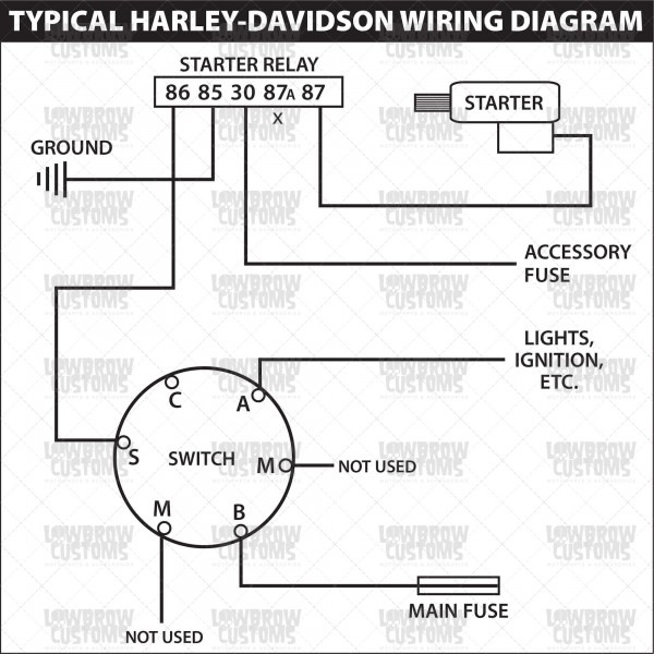 Ignition Starter Switch Diagram