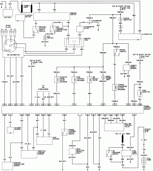 Plc Panel Wiring Diagram