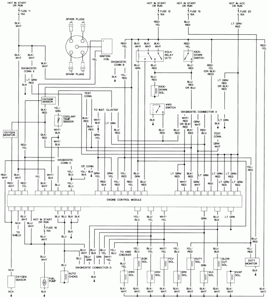 Subaru Impreza Wiring Diagram
