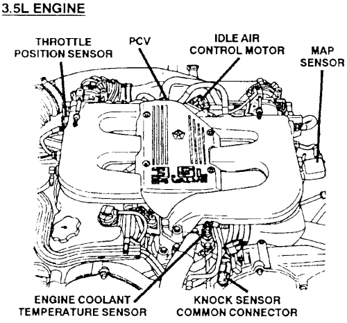 2001 Chrysler Concorde Engine Diagram