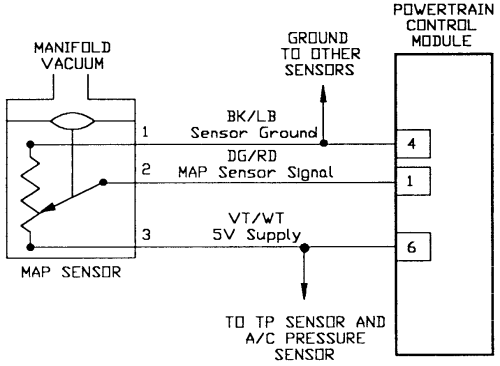 Ford Map Sensor Wiring Diagram