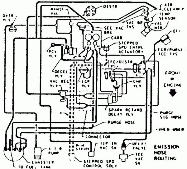S10 4 3 Engine Diagram