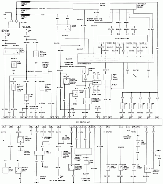 1993 Nissan 240sx Wiring Diagram