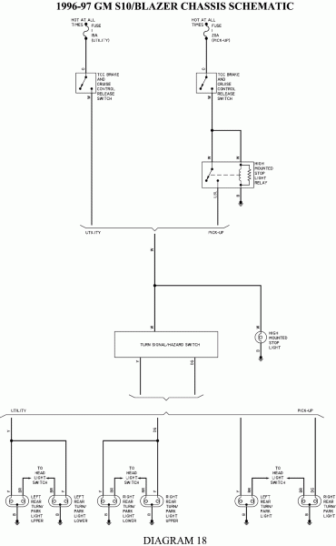 Chevy Trailblazer Trailer Wiring Diagram