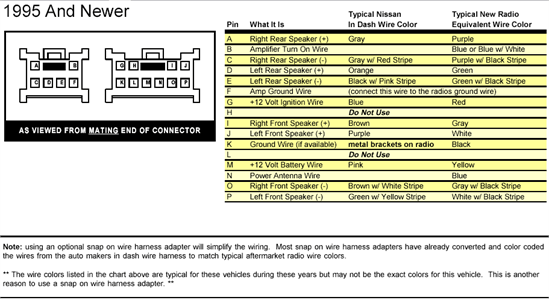 Nissan Pathfinder Stereo Wiring Diagram