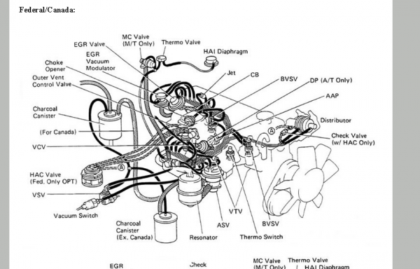 R22 Carburetor Diagram