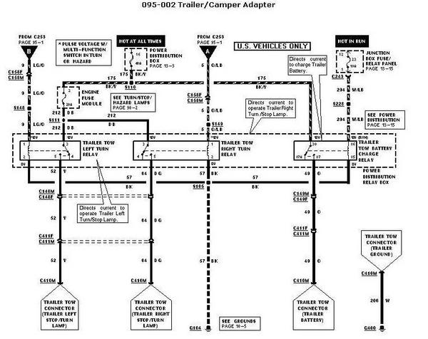 2003 Ford F 150 Trailer Wiring Diagram