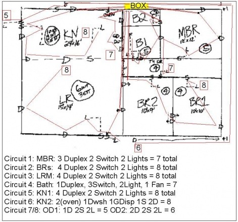 Whole House Electrical Wiring Diagram