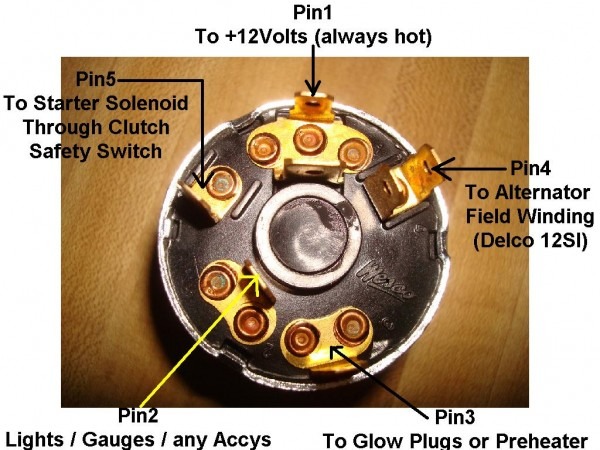 Jinma 284 Ignition Switch