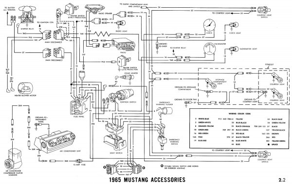 2006 Mustang Wiring Schematic