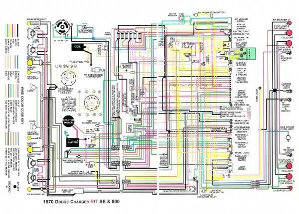 73 Cuda Wiring Diagram