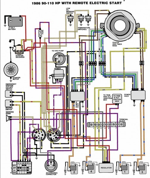 Johnson 115 Hp Outboard Motor Wiring Diagram