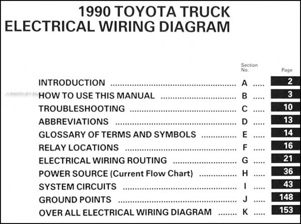 90 Toyota Pickup Wiring Diagram