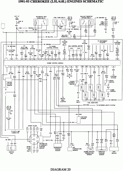 Wiring Diagram For 1999 Jeep Cherokee