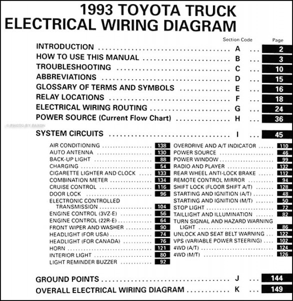 Wiring Diagram For Toyota Pick Up