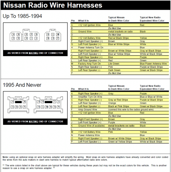 Nissan Altima Radio Wiring