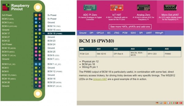 Interactive Raspberry Pi B+   2 B   3 B Pin Out (printable