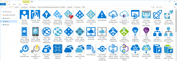 Microsoft Azure Symbol   Icon Set Download â Visio Stencil, Png