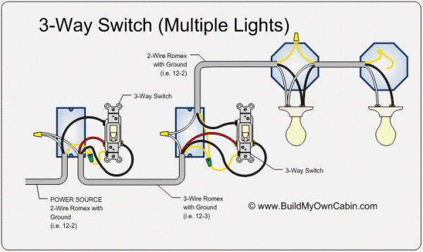 Wiring A 3 Way Switch With 3 Lights Diagram