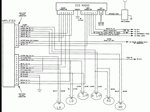 98 Jeep Grand Cherokee Wiring Harness Diagram