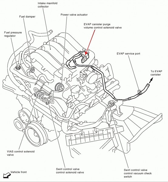 2002 Nissan Pathfinder Engine Diagram Nissan Pathfinder Engine