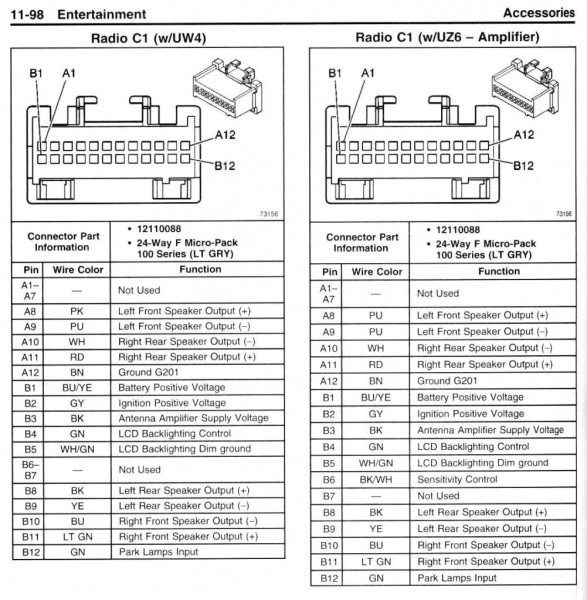 2003 Chevy 1500 Stereo Wiring Diagram