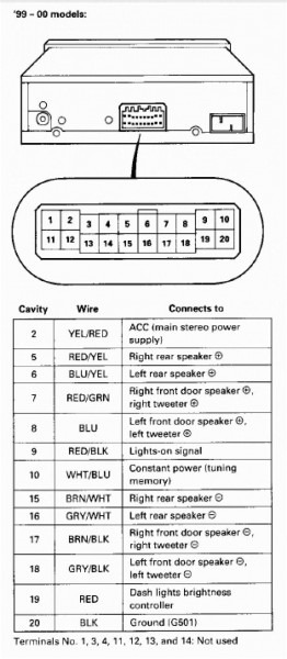 2004 Cr V Radio Wiring Diagram