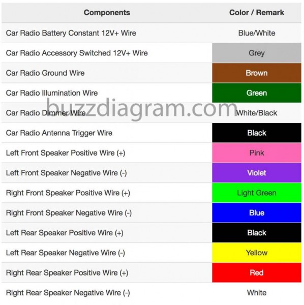 Corolla Radio Wiring Diagram