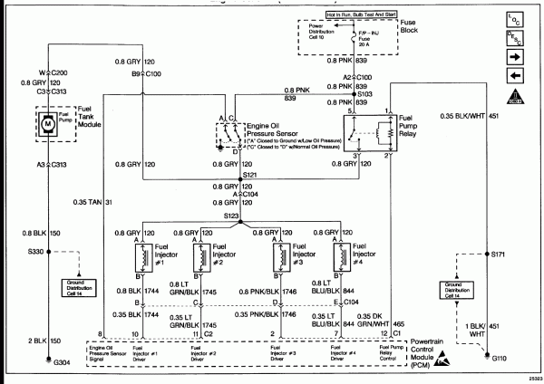 1996 Cavalier Fuse Diagram