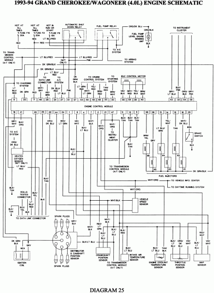 Wiring Diagram For 2003 Jeep Grand Cherokee