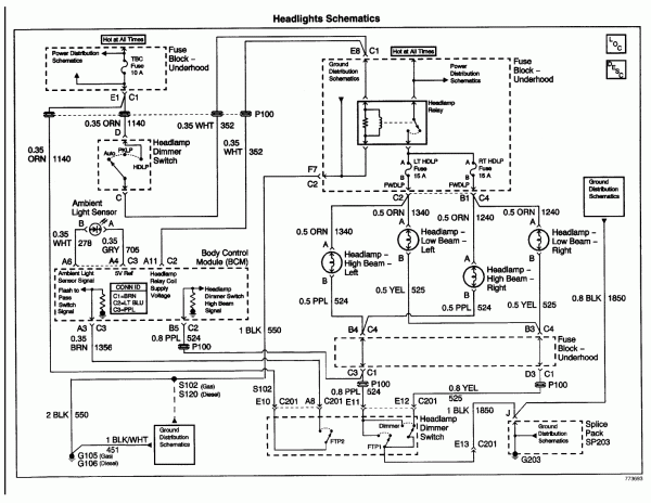 2003 Gmc Wiring Diagram