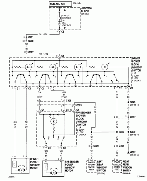 2000 Jeep Cherokee Starter Wiring Diagram