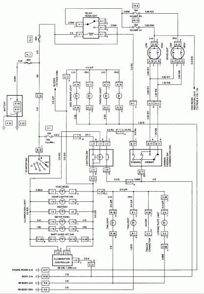 1999 Isuzu Rodeo Wiring Diagram
