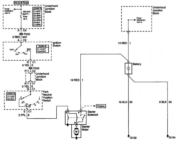 2005 Chevy Malibu Ignition Wiring Diagram