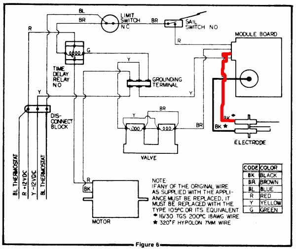 Suburban Rv Furnace Sf 35f Wiring Diagram