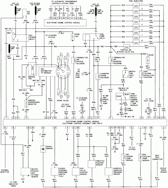Wiring Diagram For 1988 F 250
