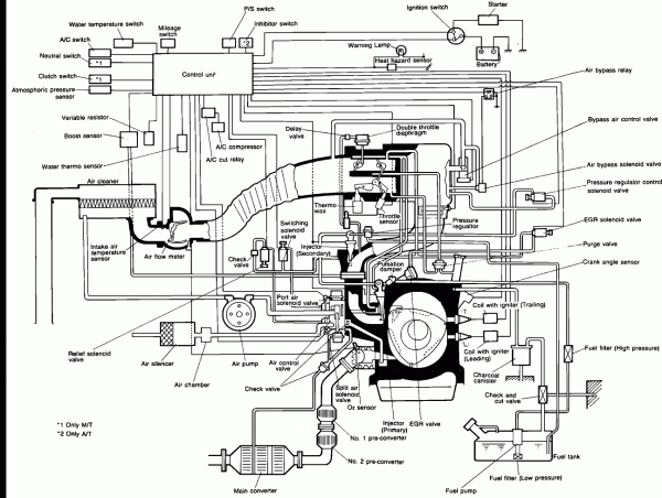 Rx 8 Engine Wiring Harness Diagram
