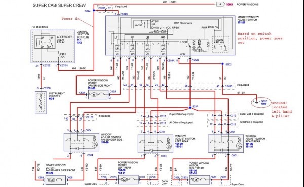 F150 Wiring Diagram
