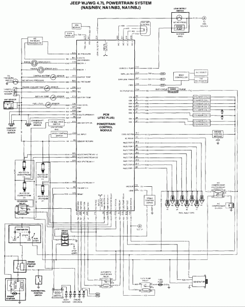 Jeep Xj Wiring Diagram