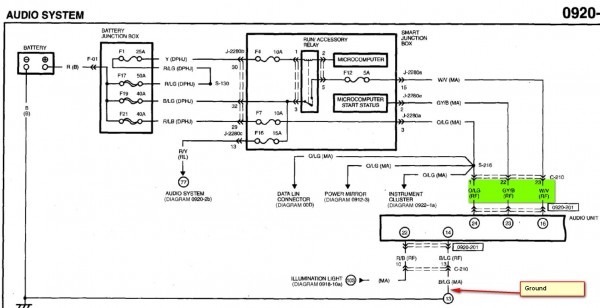 2003 Mazda Tribute Wiring Diagram