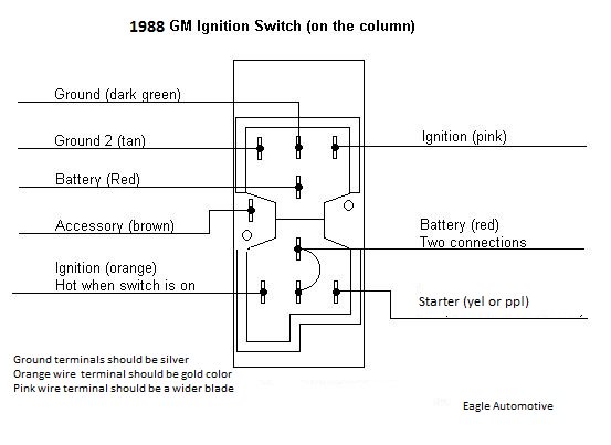 Gm Ignition Switch Wiring