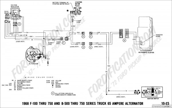 1968 Ford Steering Column Wiring Diagram