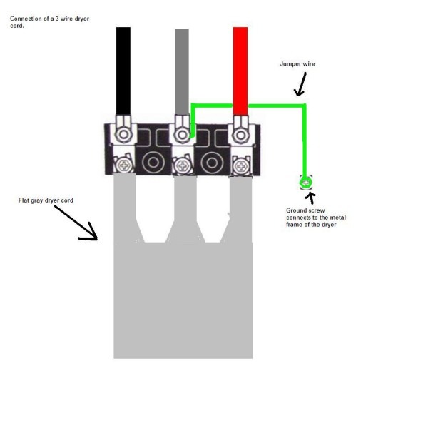 3 Wire Dryer Wiring Diagram